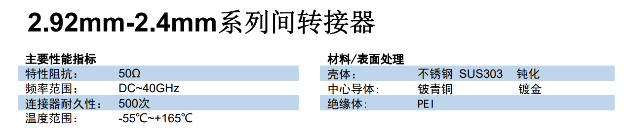 2.92mm-2.4mm.png